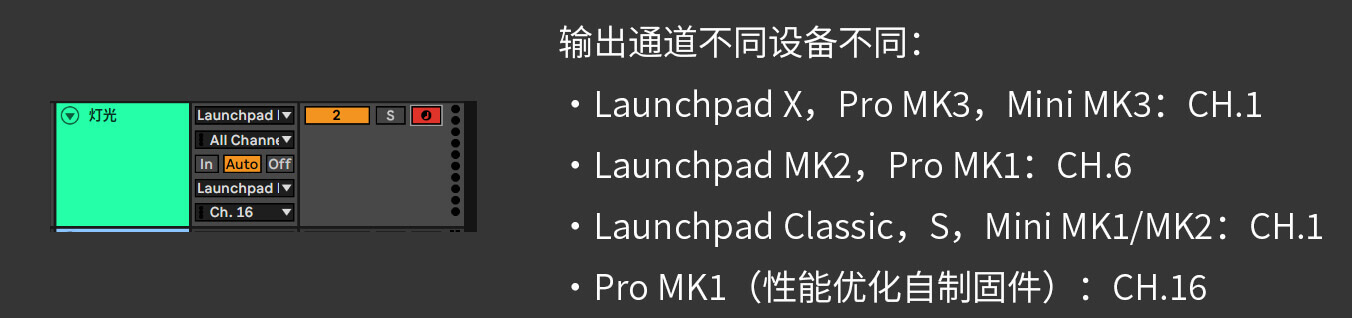 라이트 트랙 I/O 및 Arm