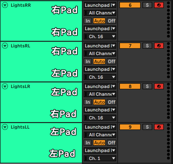 멀티 패드 라이트